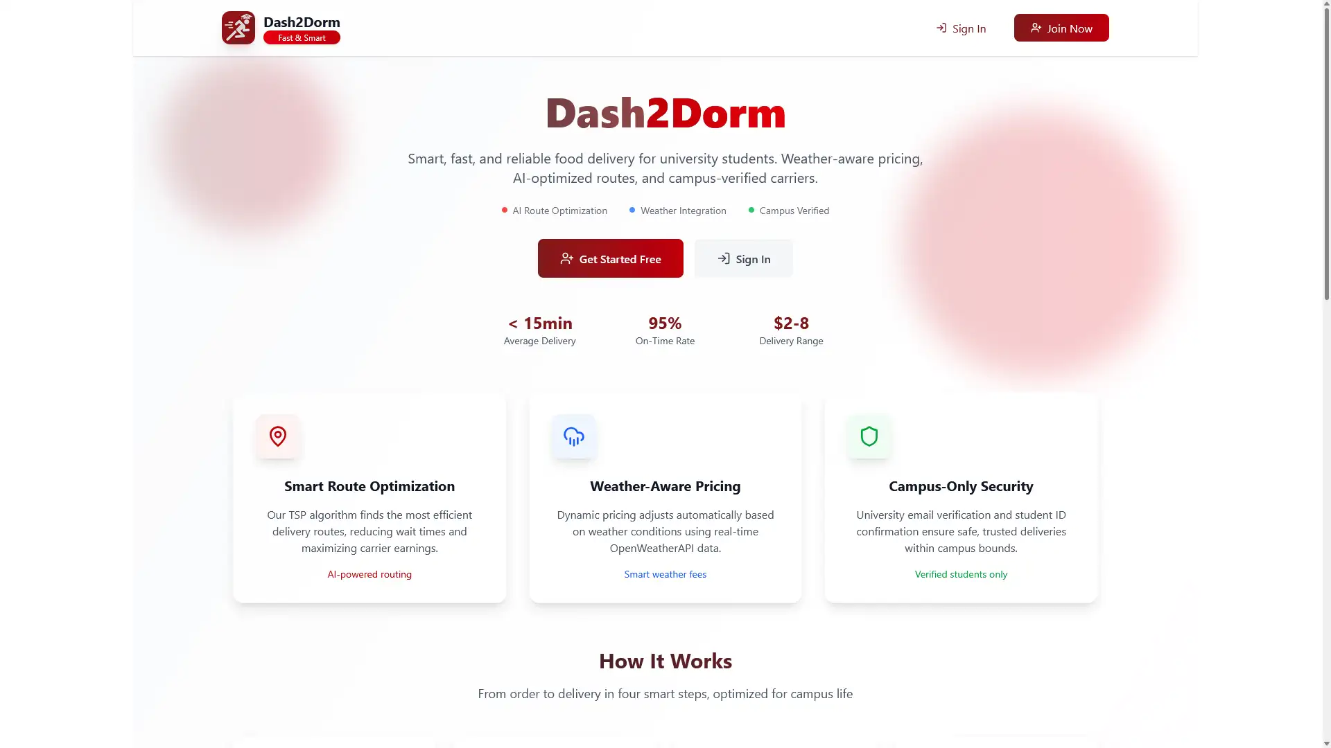 project screenshot of $Dash2Dorm