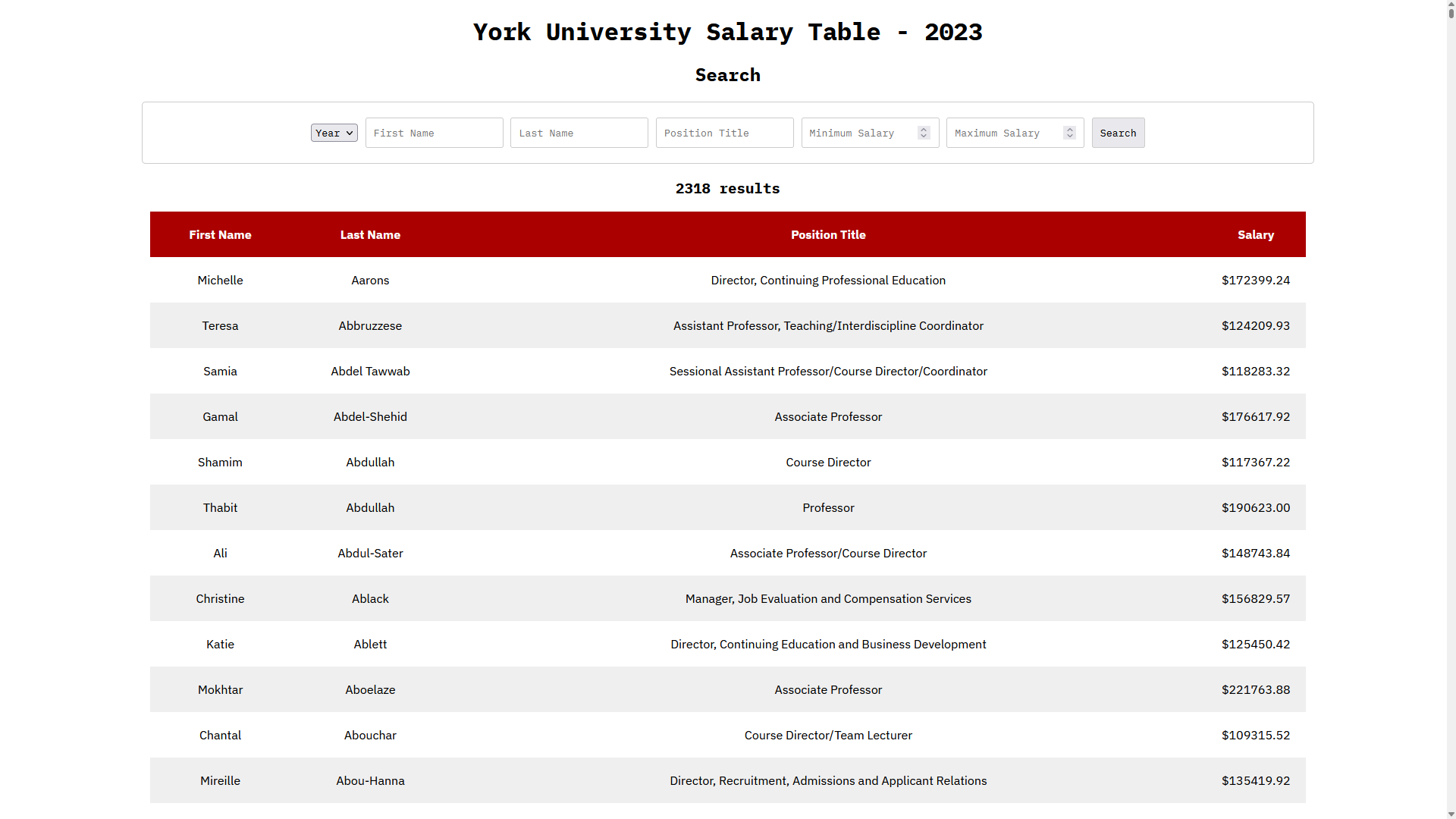 project screenshot of $YorkU Analyst